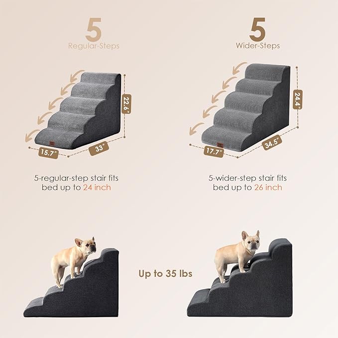 EHEYCIGA Curved Dog Stairs Ramp for High Beds, 5-Step Extra Wide Dog Steps for Small Dogs and Cats, Pet Stairs for High Bed Climbing, Non-Slip Balanced Pet Step Indoor, Grey-PurrikoPets