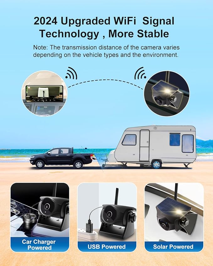 1080P Solar Wireless Backup Camera - Magnetic Hitch Rear Front Camera with Night Vision, 365-Day Standby, Waterproof, Rechargeable Battery for Horse Trailer RV Truck Car for Phone Pad Android-PurrikoPets