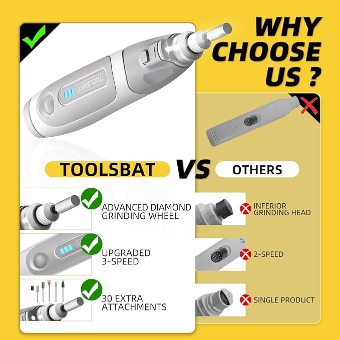 Dog Nail Grinder and Clippers - Upgraded 3-Speed Electric Rechargeable Pet Nail Trimmer with LED Light Super Quiet Paws Grooming Kit Painless Grinding Tool for Large Medium Small Dogs & Cats-PurrikoPets