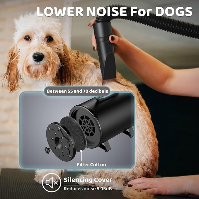Dog-Hair-Dryer, 5.2HP/ 3800W High Velocity Pet Blow Dryer with Heater for Grooming, Speed Temperature Adjustable Dog Blower Grooming Dryer with 4 Nozzles-PurrikoPets