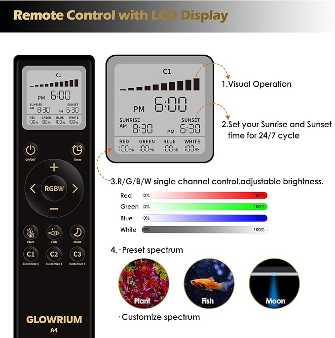 GLOWRIUM LED Aquarium Light with Remote, Full Spectrum Fish Tank Light with Auto Timer, IP67 Waterproof Freshwater Planted Tank Light, Dimmable RGB+W+Moon LEDs with High Performance (27W 36-41inch)-PurrikoPets
