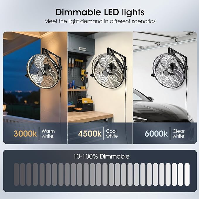 20 inch Wall Mount Fan with Lights and Remote,6-Speed Gazebo Ceiling Fan Adjustable Tilt Dimmable Wall Fan,High Velocity Industrial Outdoor Fans for Patio,Garage,Commercial,Black-PurrikoPets