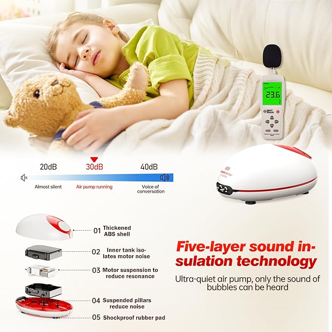 1.5w Ultra Quiet Aquarium Air Pump, Aquarium Aerator Adjustable Airflow, Single Hole Suitable for 40 to 70 GPH Fish Tank-PurrikoPets