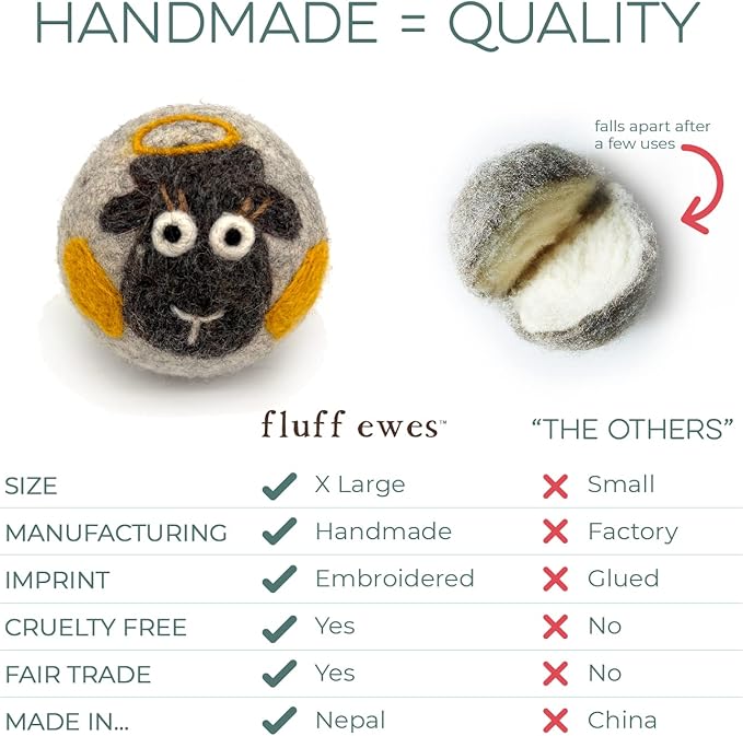 Fluff Ewes Wool Dryer Balls 6 Pack Premium New Zealand Wool Laundry Balls for Dryer, No Static Dryer Balls Laundry Reusable, XL Christmas Dryer Balls, Holiday Dryer Balls - Sheep in Heavenly Peace-PurrikoPets