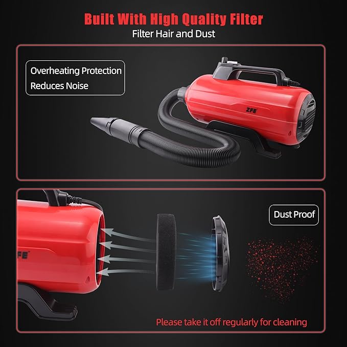 Dog Pet Dryer, 3000W High Velocity Pet Dryer Adjustable Speed Dog Grooming Blower Double Motor, Pet Grooming Hair Drying(4HP), Hot Air Dog Hair Dryer Blower with 2 Nozzle-PurrikoPets