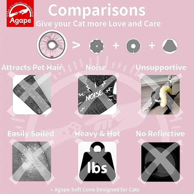 Agape Soft Cat Cone, Comfy Collar to Stop Licking & Scratching, Lightweight Recovery Collar for Cats After Surgery, Adjustable Elizabethan Collar for Neuter Recovery, Waterproof Neck Cones for Cats-PurrikoPets