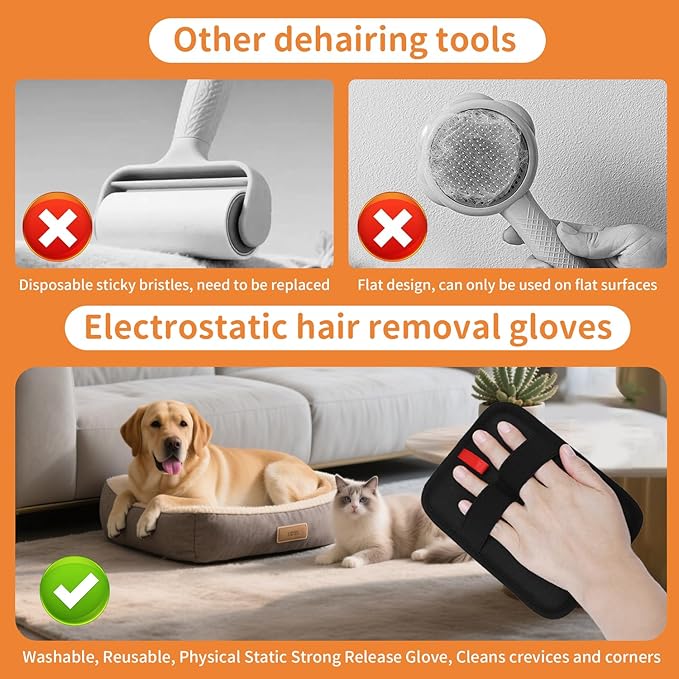 2 Pcs Pet Hair Removal Gloves, Reusable Electrostatic Grooming Mitt, Washable & Eco-Friendly Fur Remover for Dogs & Cats, Versatile for Furniture, Bedding, Clothes, and Car Seats-PurrikoPets