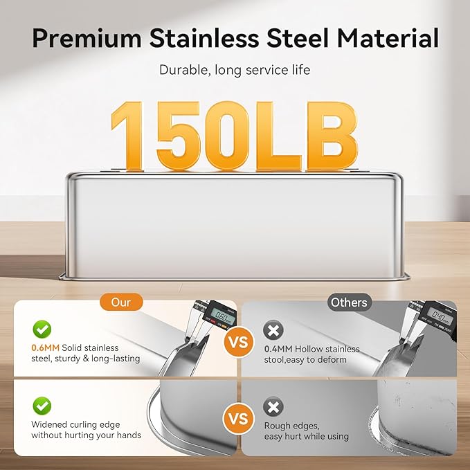 2 Pack Cat Pan Giant 28" Extra Large Stainless Steel Cat Litter Pan Metal Cat Litterbox for Big Cats and Multiple Cats, Anti-Leakage, Easy Cleaning-PurrikoPets