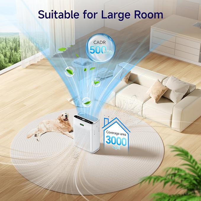 Air Purifiers for Home Large Room up to 3000 sq.ft, H13 Hepa Air Purifiers with Double-sided Filter, Auto Mode, PM2.5 Display Air Quality Sensor, AI Air Cleaner for Pets Odors, Smoke, Pollen-PurrikoPets