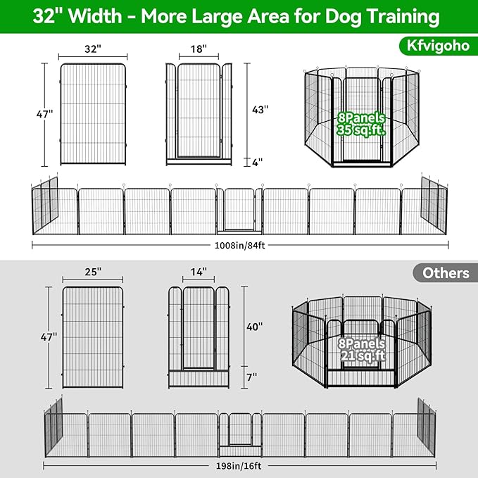 Dog Playpen Outdoor Extra Wide 8 Panels Heavy Duty Dog Fence 47" Height Anti-Rust with Doors Portable for RV Camping Yard, Total 21FT, 35 Sq.ft, Snowy Black-PurrikoPets