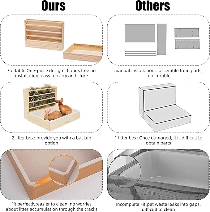 2 in 1 Wooden Rabbit Hay Feeder Box Safe Bunny Feeder Manger Grass Food Holder Rack Hay Holder with Toilet Rabbit Hay Feeder with Litter Pan Designed for Rabbits Guinea Pig Hamster Small Animals-PurrikoPets