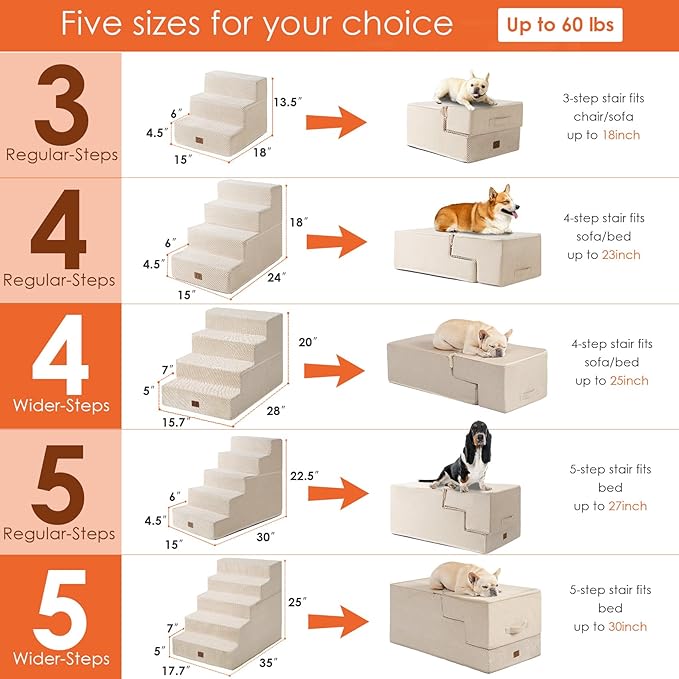 EHEYCIGA Dog Stairs for High Bed 25" H, 5-Step Extra Wide Dog Steps for Bed, Pet Steps for Small Dogs and Cats, Non-Slip Balanced Pet Ramp Indoor, Beige-PurrikoPets