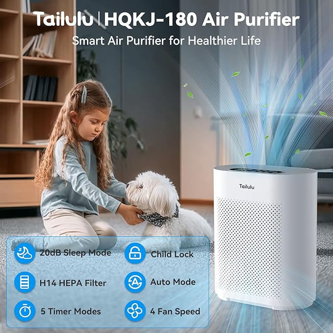 Air Purifiers for Home Large Room up to 2200ft², PM2.5 Air Quality Sensor Smart Mode, 20dB Sleep Mode & Night Light, H14 HEPA Filter Air Purifiers for Bedroom, Pets, Dust, Pollen, Tailulu HQKJ-180-PurrikoPets
