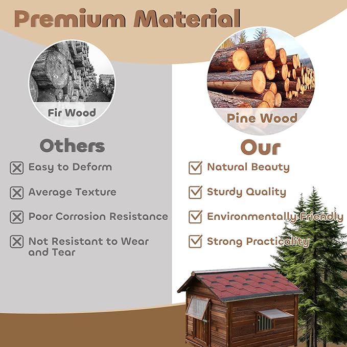 Dog House Outdoor for Large Breed Dogs,Waterproof Dog House Outdoor Outside with Weatherproof Finish,Door,Cozy Dog Kennel Indoor Large for All Seasons,4XL- 60.24"(D) X 47.24"(W) X 50.39 "(H)-PurrikoPets