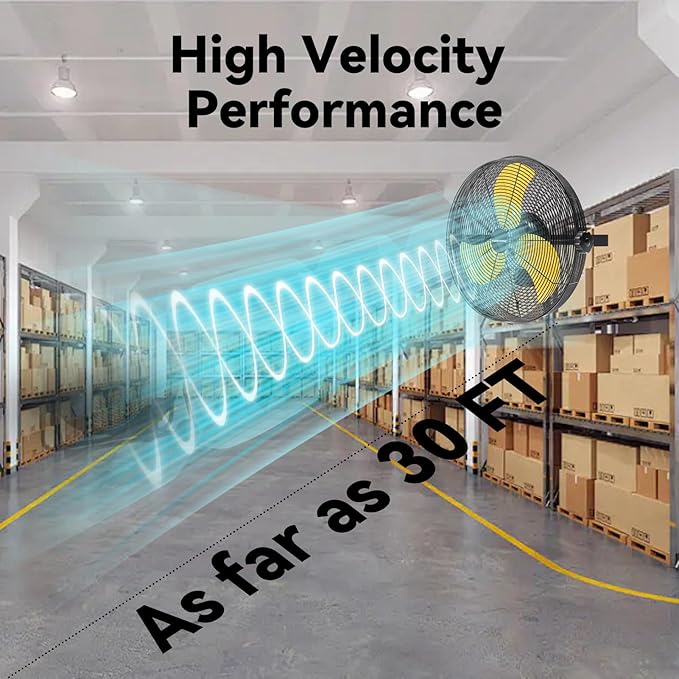 2PCS 14 Inch Wall Fan Pro Series - Waterproof Motor High Velocity Wall Mount Fans for Commercial, Residential, Warehouse, Covered Patio, Shop, Garage, Barn 3 Speed 3000 CFM UL Safety Listed-PurrikoPets