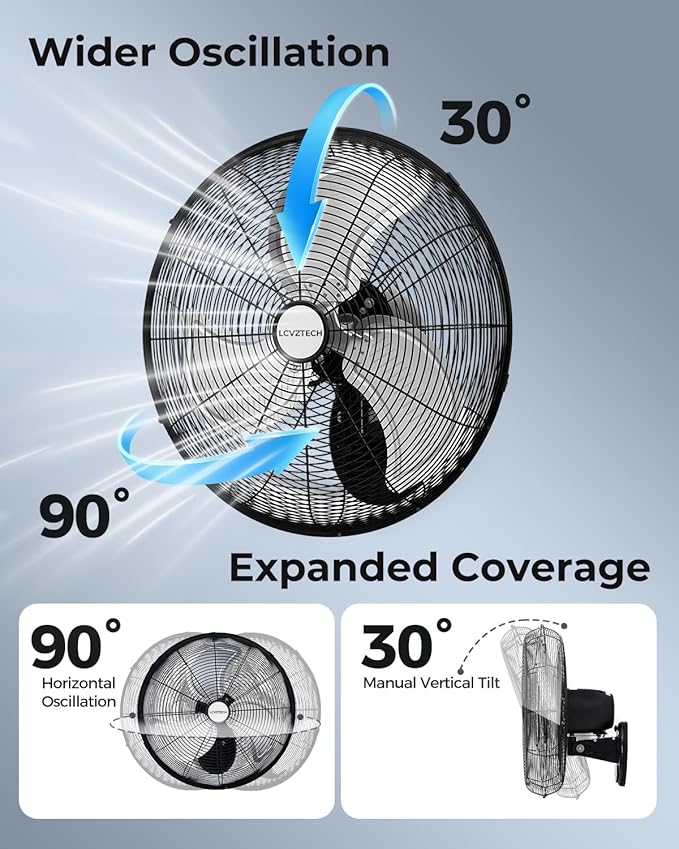 20 inch Wall Mount Fan Oscillating, 3-Speed 5500 CFM High Velocity Industrial Wall Mounted Fan, Heavy Duty Air Circulator for Garage, Shop, Gym, Workshop, Covered Patio - UL Listed-PurrikoPets