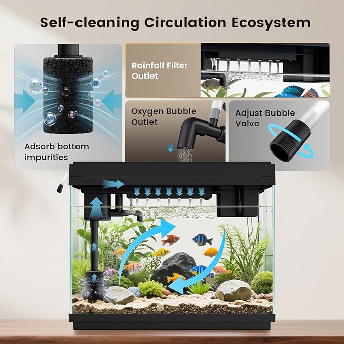 Fishkeeper 2.3G Smart Aquarium - Ultra Clear Glass Fish Tank w/Auto Timer 8-Color RGB Lights, 4-in-1 Self-Cleaning Silent Water Pump, Aromatherapy, Temperature Display, Perfect for Desktop Decor-PurrikoPets