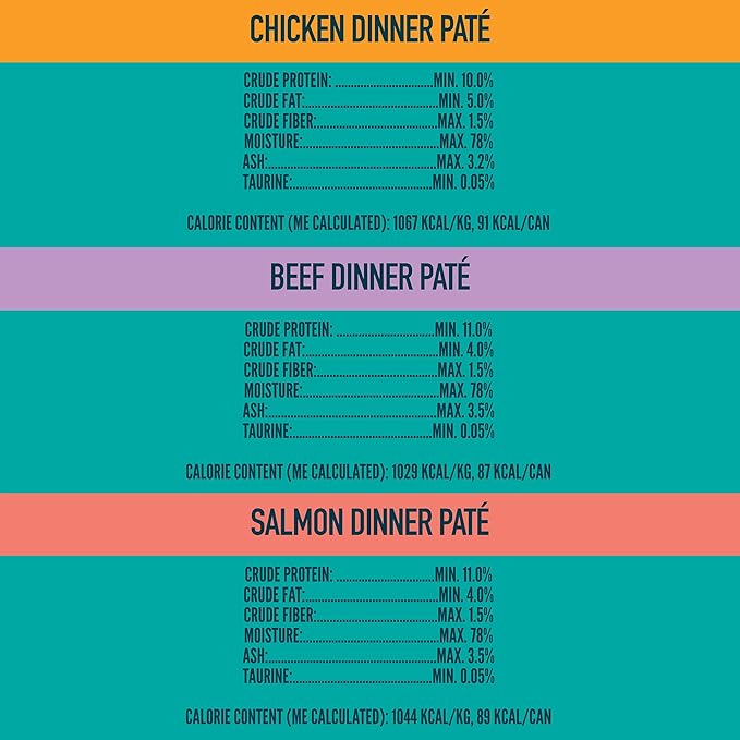 A Strong Heart Canned Wet Cat Food, Chicken, Beef and Salmon Variety Pack - 3 oz Cans (Pack of 24), Made in The USA with Real Chicken, Beef and Salmon-PurrikoPets