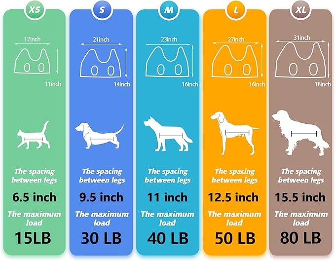 Dog Grooming Hammock - Upgrade Pet Grooming Harness for Nail Trimming (S 30lb), Dog Sling for Nail Clipping, Dog Hanging Holder Hanger for Cutting Nail with Nail Clippers-PurrikoPets