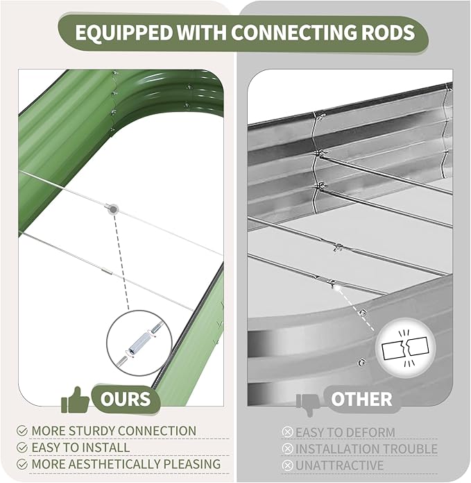 Galvanized Raised Garden Bed Outdoor- Raised Beds for Gardening| Metal Planter Box, Steel Raised Garden Bed Kit with Safety Edging and Gloves for Vegetables, Flower, Herbs (6x2x1.4FT, Green)-PurrikoPets