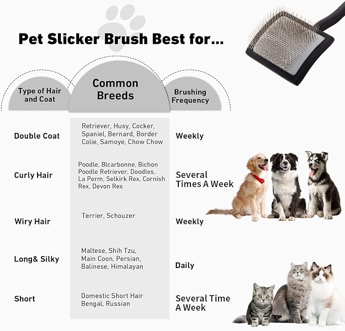 Dog Slicker Brush for Shedding and Grooming Medium or Long Haired Cats, Extra Long & Soft Pin Slicker Brush for Removes Loose Hair, Tangles, Knots, Undercoat, Free Pet Comb, Large Black-PurrikoPets