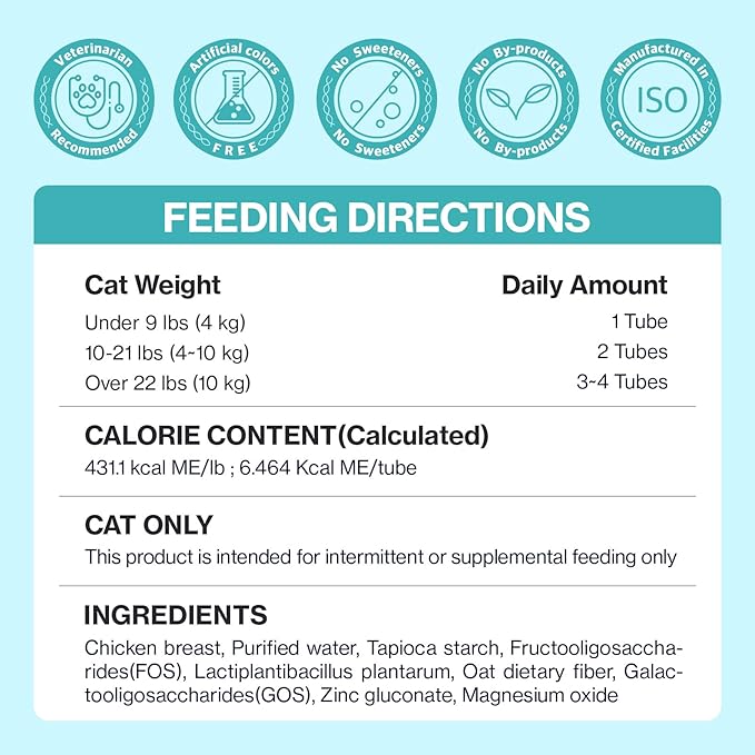 Dr.by CAT BIOME Cat Probiotics - Digestive & Gut Support for Cats, Diarrhea Relief, Immunity Booster with Lactiplantibacillus plantarum Lickable Formula Individually Packaged-PurrikoPets