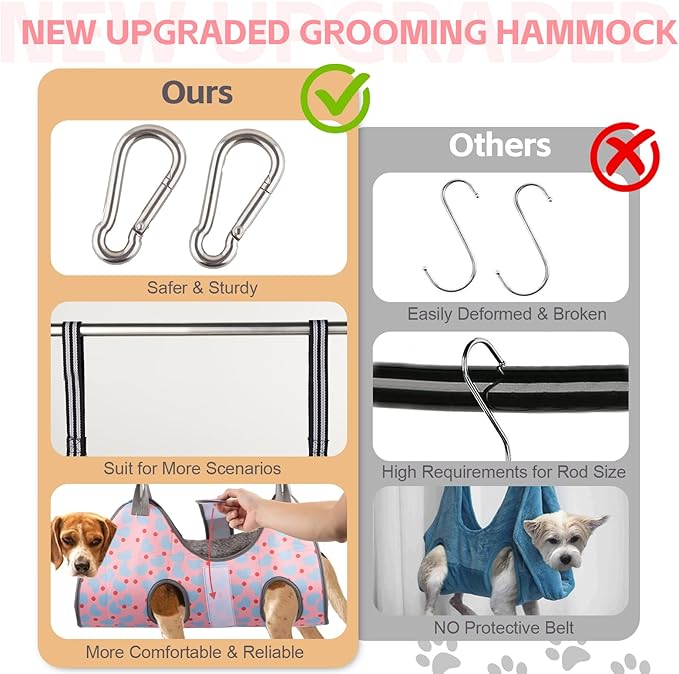 Dog Grooming Hammock for Small Dogs & Cats, Dog Grooming Harness for Nail Trimming, Pet Grooming Sling Helper with Nail Clippers/Nail Trimmers-PurrikoPets