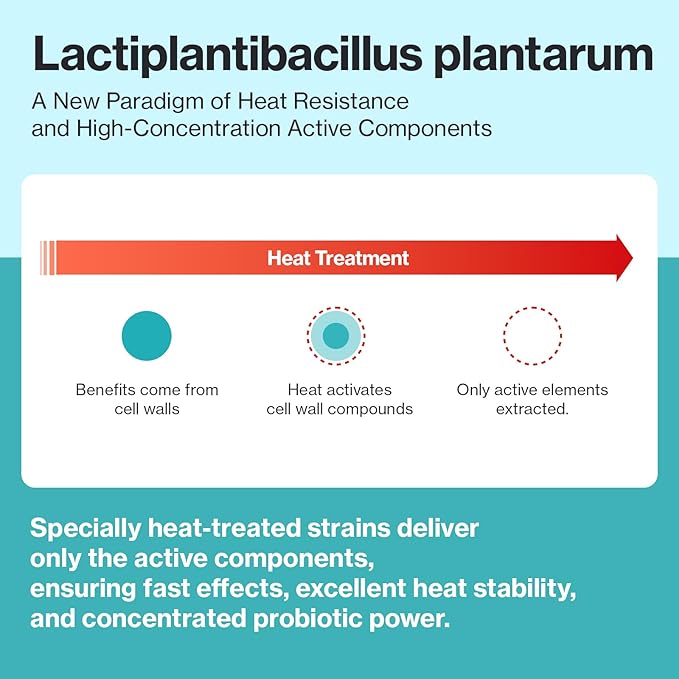 Dr.by CAT BIOME Cat Probiotics - Digestive & Gut Support for Cats, Diarrhea Relief, Immunity Booster with Lactiplantibacillus plantarum Lickable Formula Individually Packaged-PurrikoPets