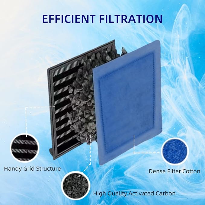 10 Pack Filter Replacements for Marineland Rite-Size B (EZ-Change #2) Compatible with Power Filters 100/125/175 Replacement Cartridge for Aquarium Filtration-PurrikoPets