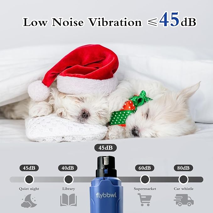 Dog Nail Grinder Quiet: Silent Grind Pro Dog Nail Trimmers - Cat Nail Clippers for Indoor Cats - Dog Nail Trimmers for Large Medium Small Dogs and Cats-PurrikoPets