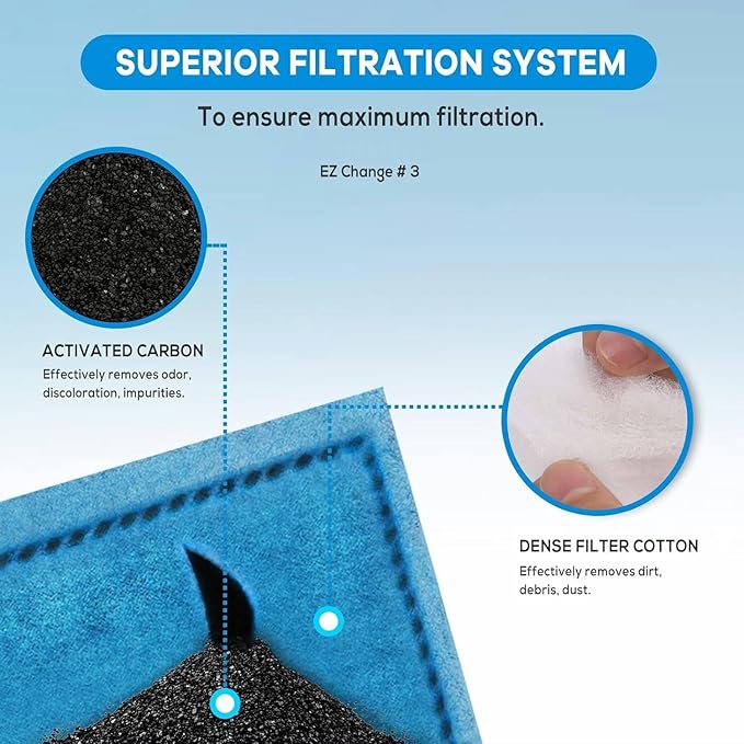 16 PCS Aquarium Filter Cartridge Compatiable with Aqua-Tech Filters (EZ-Change #1) Fish Tank Filter Cartridge Compatiable with Aqua-Tech 5-15 Power Filter-PurrikoPets