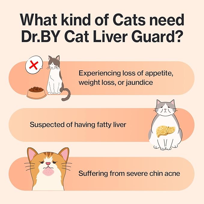 Dr.by Cat Liver Guard Squeezable Liver Supplement for Cats Feline Hepatic Support with Milk Thistle, Artemisia annua(SPB-201), Taurine lickable Formula Individually Packaged-PurrikoPets