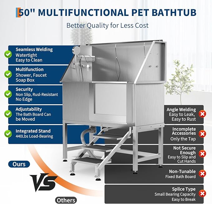 50" Stainless Steel Professional Dog Washing Station - Pet Bathing Tub w/Non-Slip Stairs | Slip-Resistant Floor Grate | for Large/Medium/Small Dogs-PurrikoPets