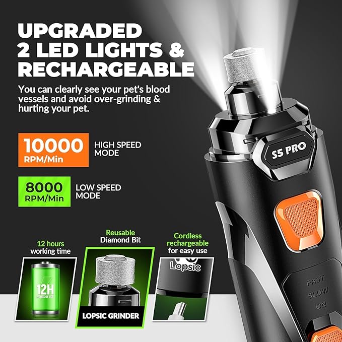 Dog Nail Grinder with 2 LED Lights Powerful 2 Speeds Super Quiet Dog Nail Trimmers with 3 Grinding Wheels Rechargeable Pet Dog Nail Clippers for Large Medium Puppy Dogs Dog Nail File Cat Nail Clipper-PurrikoPets