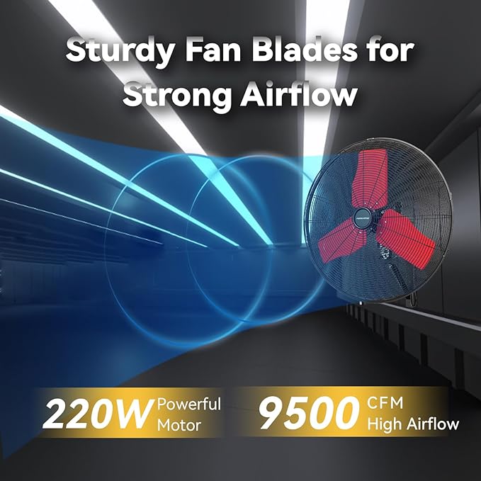 24 Inch 9500 CFM Waterproof Wall Fan Pro Series - Outdoor High Velocity Wall Mount Fan with Enclosed Motor for Residential, Warehouse, Patio, Shop, Garage, Barn UL Safety Listed-PurrikoPets