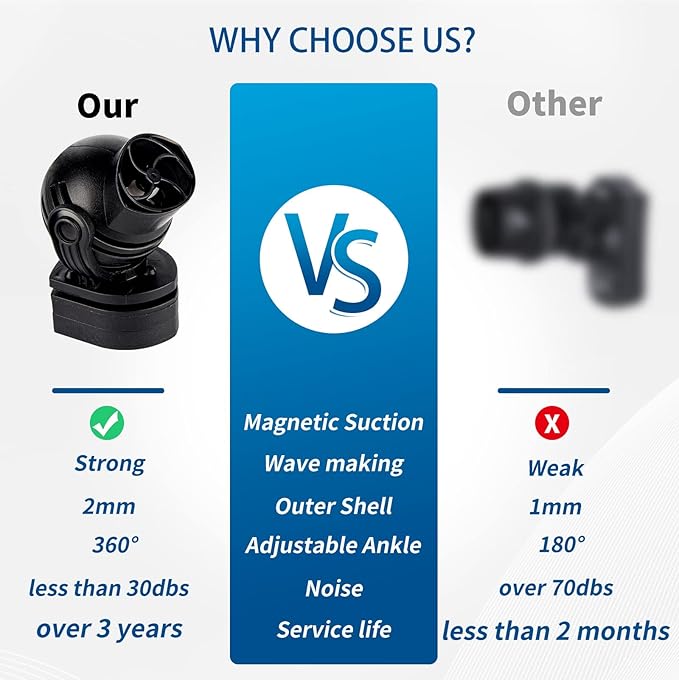 FREESEA Aquarium Powerhead Wave Maker: 1050 GPH Circulation Wavemaker Pump - 360° Adjustable Power Head with Magnetic Suction for 1-55 Gallon Fish Tank | Saltwater | Freshwater-PurrikoPets