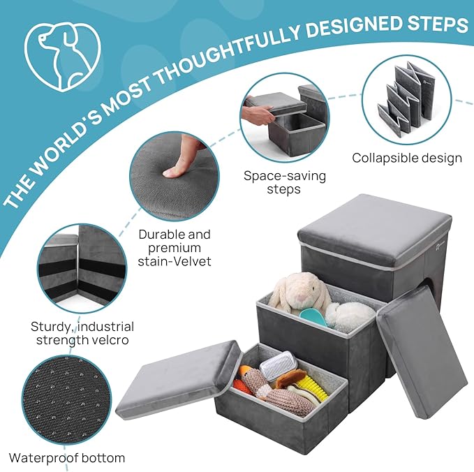 Foldable Pet Stairs for Beds & Sofas - Non-Slip Dog Steps with Storage for Small to Medium Dogs & Cats, Supports up to 120 lbs - Durable 2 & 3-Step Doggie Ladder for Easy Access-PurrikoPets