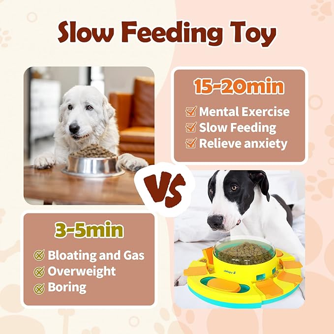 Dog Puzzle Toys for Dog Boredom and Mentally Stimulating, Interactive Slow Food Feeder Dispenser, Professional Level 2 in 1 for Large/Medium/Small Dog-PurrikoPets