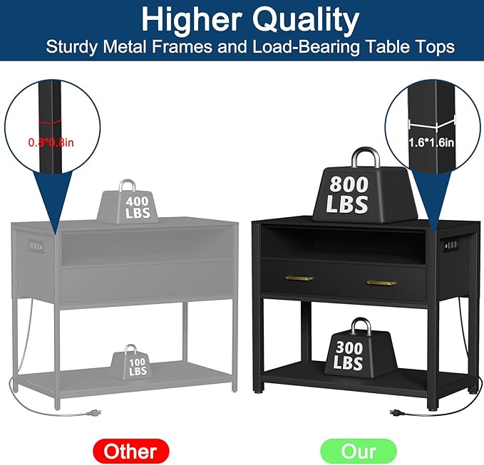 40-50 Gallon Fish Tank Stand with Power Outlet & 2 Storage Drawers, Heavy Duty Metal Frame Aquarium Stand with Waterproof Mat, 36.6" L*19.1" W Tabletop, 800LBS Capacity, Black-PurrikoPets
