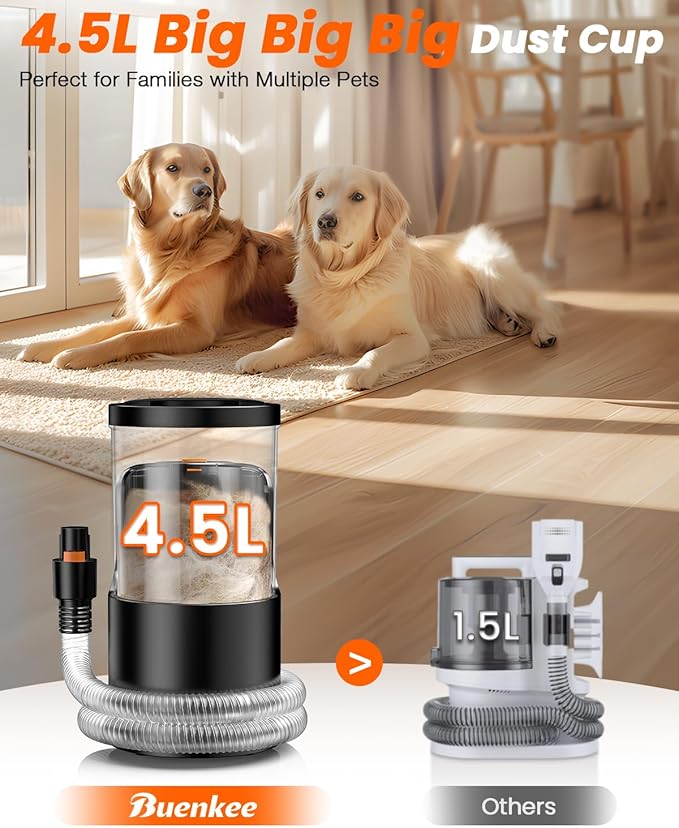 Dog Grooming Vacuum, 4.5L Extra-Large Dust Cup Dog Grooming Kit, 14000Pa High-Suction Pet Groomer with Clippers, Low-Noise All-in-One Shedding Control Set for Home Use-PurrikoPets