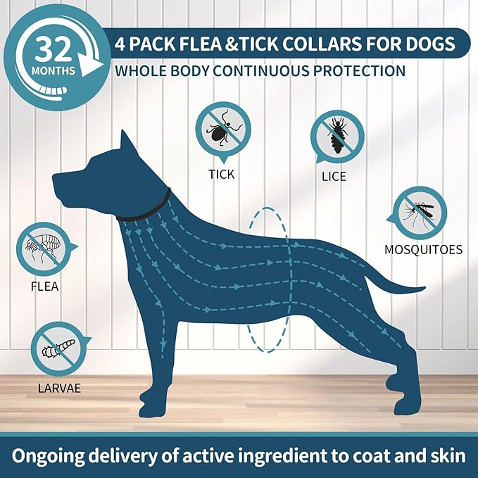 Flea and Tick Collar for Dogs 4 Pack, 32 Months Prevention, Waterproof, Adjustable for Small Medium Large Dogs Puppies (Black and Grey)-PurrikoPets