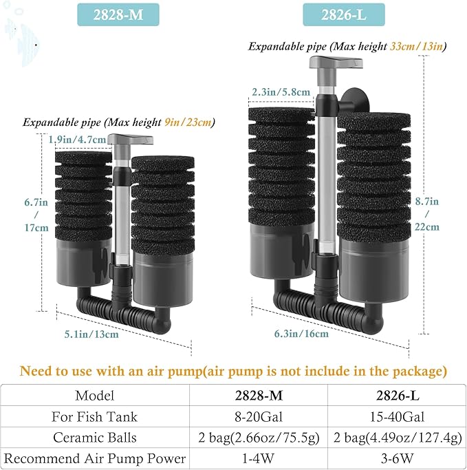 Air Powered Aquarium Sponge Filter with Biochemical Sponge and Ceramic Balls, Quiet Submersible Fish Tank Filter for 8-20Gallon (M-6.7in)-PurrikoPets