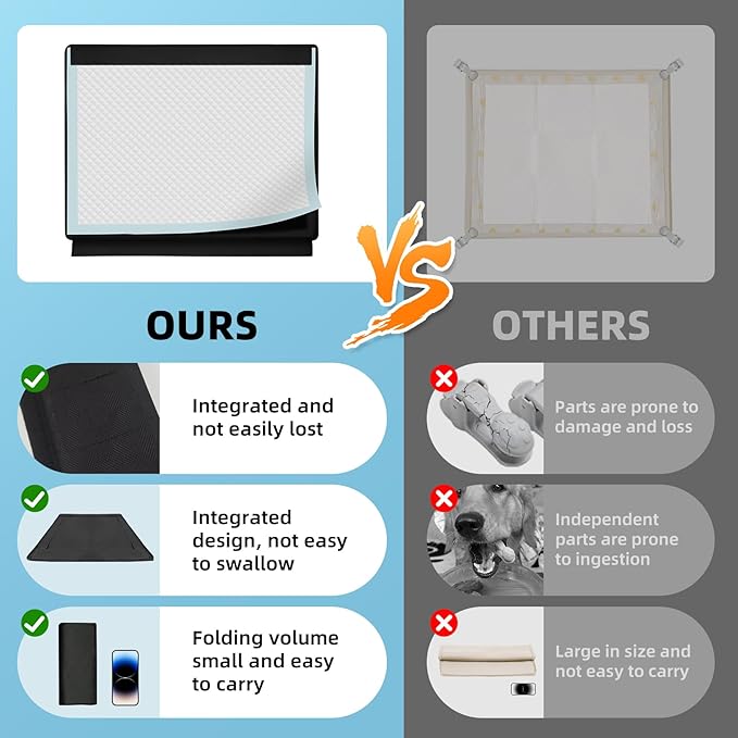 Dog Pee Pad Holder, Oxford Cloth Material, Fit 28"x34" Pad,Puppy Pad Holder, 8 Powerfu Magnetic Clips, Indoor Dog Potty, Black-PurrikoPets