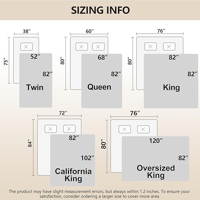 gogobunny 100% Double-Sided Waterproof Dog Bed Cover Pet Blanket Sofa Couch Furniture Protector for Puppy Large Dog Cat, Reversible (82x82 Inch (Pack of 1), Dark Cream/Light Cream)-PurrikoPets