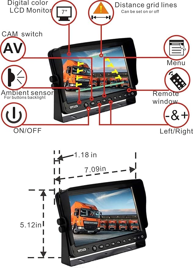 AHD 1080P 7" Reverse Rear View Backup Dual Camera System, Two Cameras with Night Vision Waterproof IP69K Vibration-Proof 10G for Truck/Trailer/RV/Bulldozer/Crop Sprayer/Agricultural Equipment-PurrikoPets