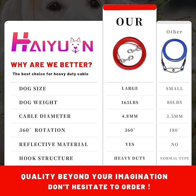 Dog Tie Out Cable 10/15/20/25/30 FT Runner for Yard Steel Wire Cable with Durable Superior Clips Red Chains for Outside Dog Lead for Large Up to 165 Lbs-PurrikoPets