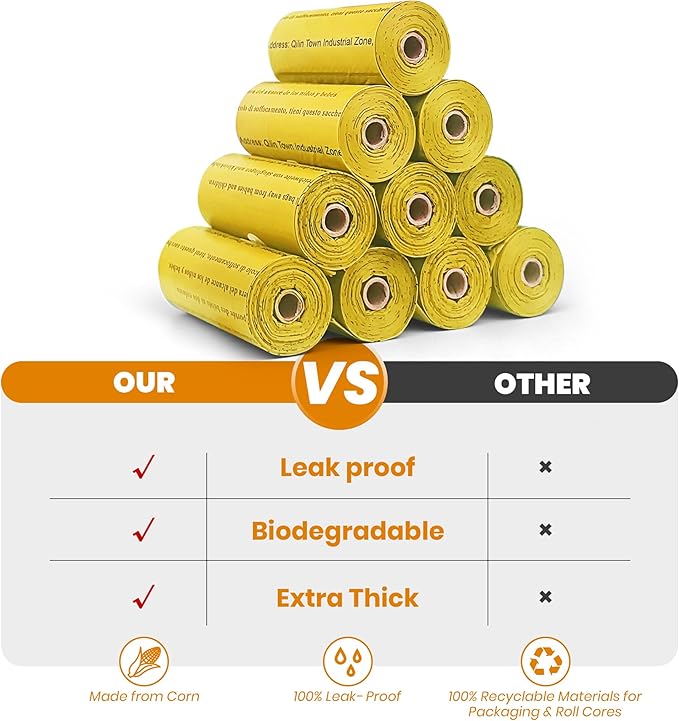 Dog Poop Bags Rolls-600 Counts, 40Rolls, Biodegradable Poop Bags Made of Cornstarch, 100% Leak Proof and Easy to Open (Yellow)-PurrikoPets