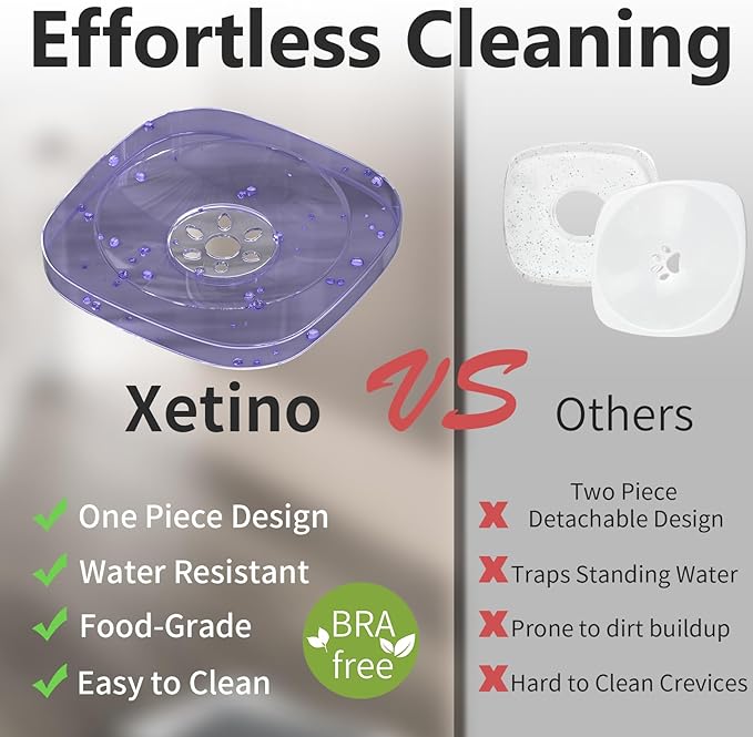 3L Dog Water Bowl No Spill 101oz Large Capacity Spill Proof Slow Drinking Water Feeder No Splash Pet Water Bowl Vehicle Carried Travel Dog Bowl for Sloppy Messy Drinkers Cats(Purple)-PurrikoPets