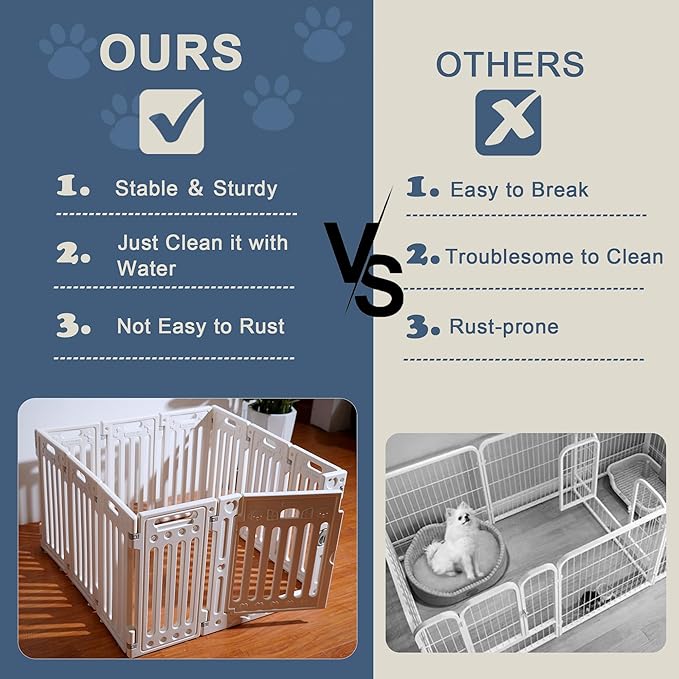 Dog Playpen with Door, DIY Shape Combination Puppy Pen,25.5" H 10-Panel Dog Fence,Non-Slip & Secure Pet Gate, Easy to Assemble(Standard Room)-PurrikoPets