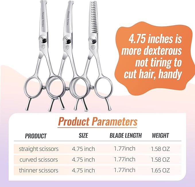 Dog Grooming Scissors: 3 in 1 Pet Shears Set Made Of Advanced Stainless Steel Alloy for Trimming Dogs Cats and Other Pets Face and Paws-PurrikoPets